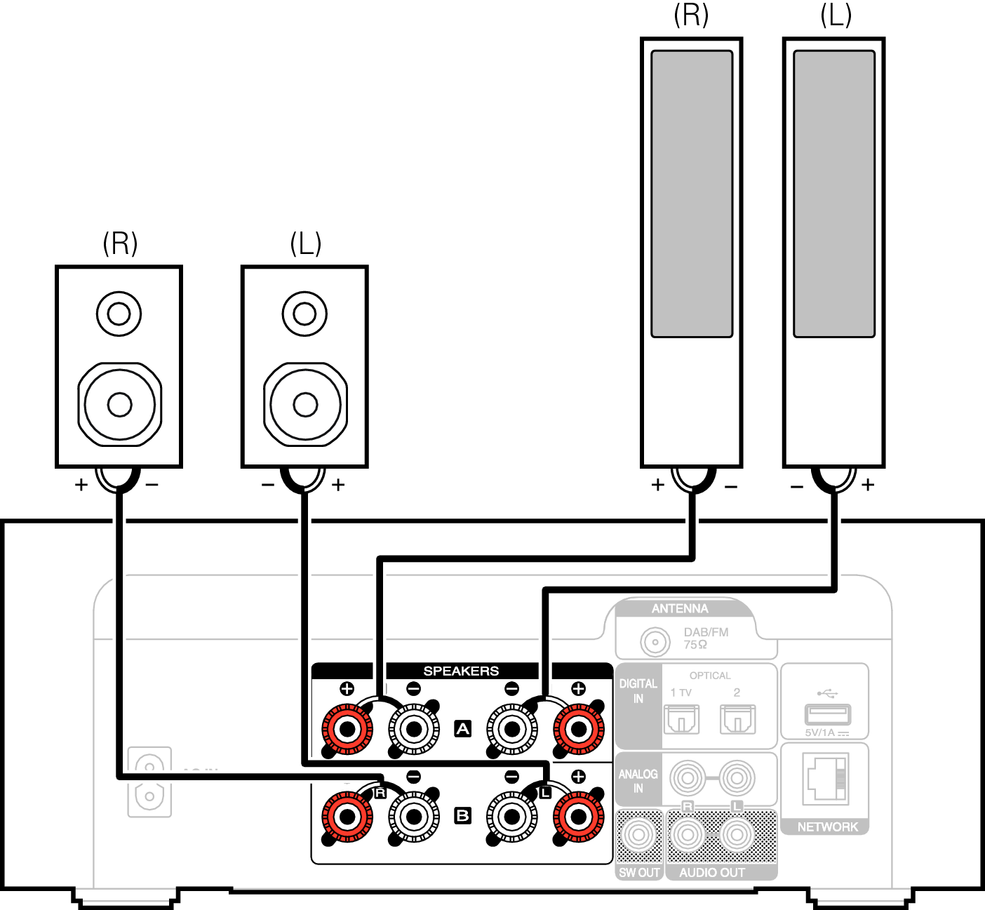 Conne Multidrive MCR612